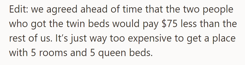 They agreed in advance that those with twin beds would pay $75 less. This is due to the high cost of a place with five queen beds.