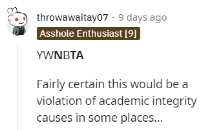 Violation of Academic Integrity