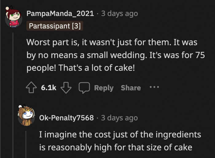 It wasn't exactly a small wedding they wanted OP to feed. The cost of ingredients alone is enough to make the bride and groom the a**holes in this situation.