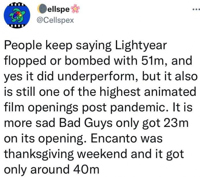 22. You have a point there, but then there is the $200 million budget to consider.