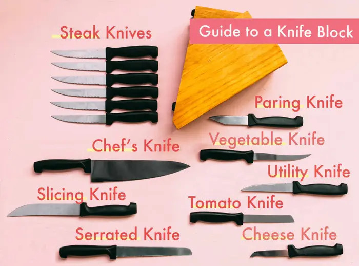 1. Make sure you have the appropriate knives in your kitchen for the job at hand. For instance, you should use a serrated knife instead of a chef's knife for squishing tomatoes.
