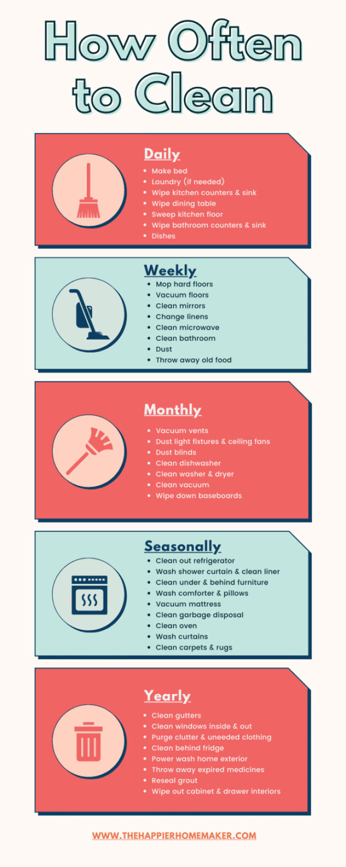 22. A Cool Guide To Home Cleaning