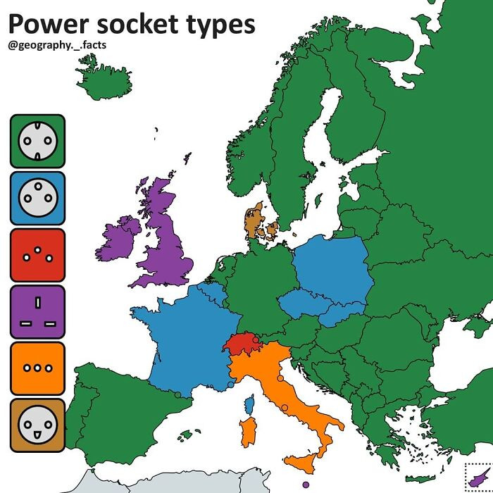 1. Power Socket Types