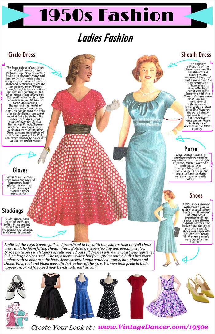 1950’s fashion without pockets: was it a downgrade or a break?