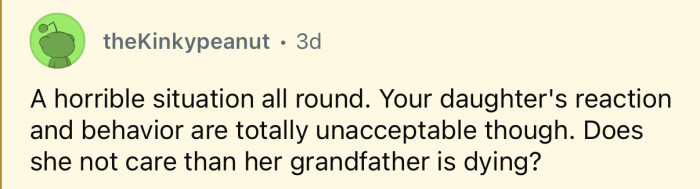 Unacceptable behavior.