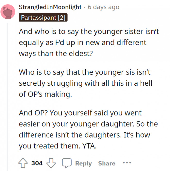 Only the older daughter voiced out what she really felt. OP assumes that her younger daughter does not feel the same way.