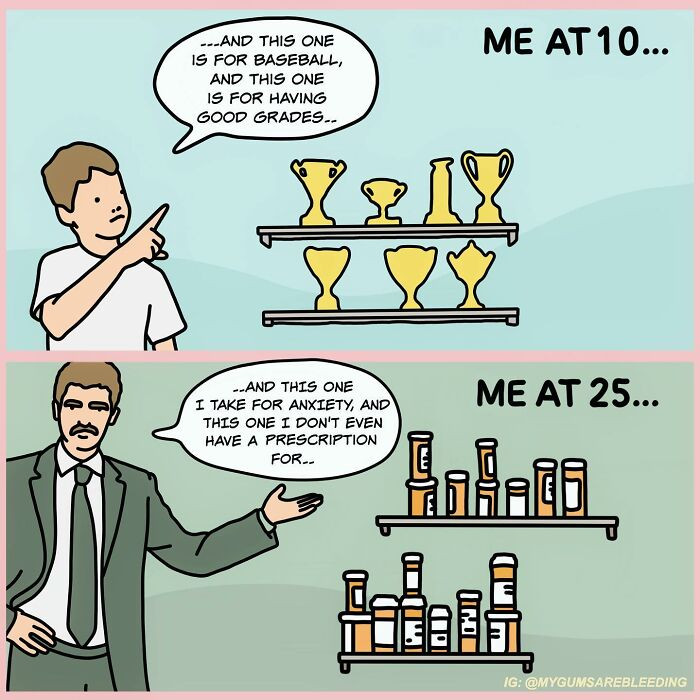 19. Being a child versus being an adult