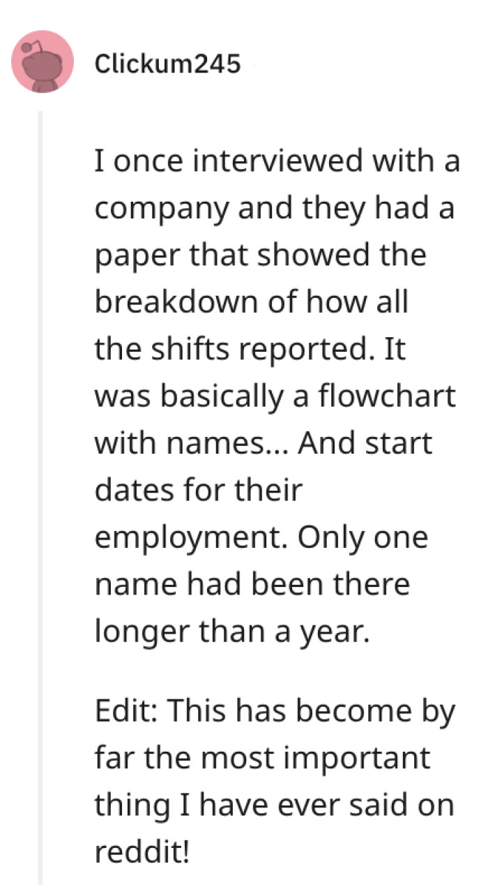 19. Who might that be...