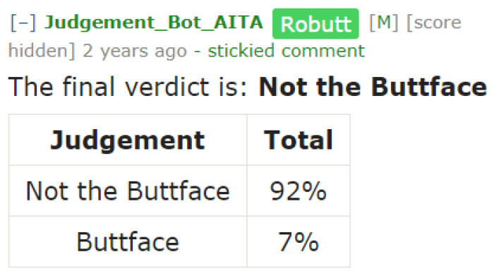 The community's judgment: Doing what she plans wouldn't make her the butt face.