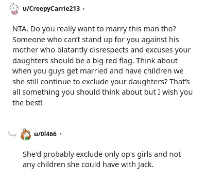 This situation definitely reveals the guy's red flags.