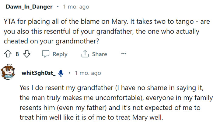 OP actually resents her grandfather, and she is just projecting.
