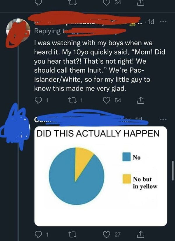 34. True, but didn't happen