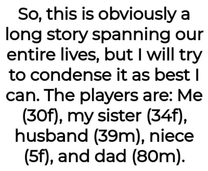 The OP explained the involved people: