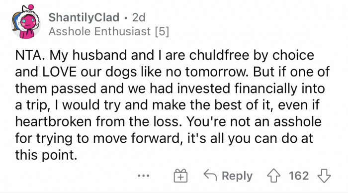 That's the best you can do at this time considering that the dog is already dead.