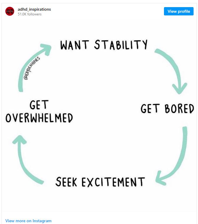 54. The cycle of life