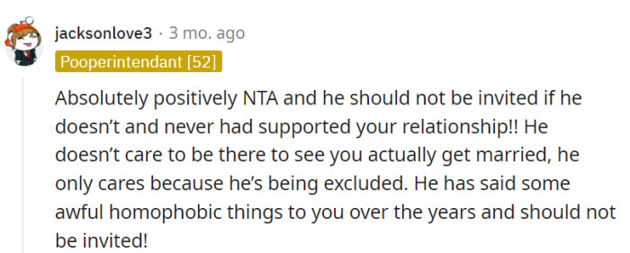 He's more upset about exclusion than her wedding. With his history of homophobic comments, the invite should remain a no-show.