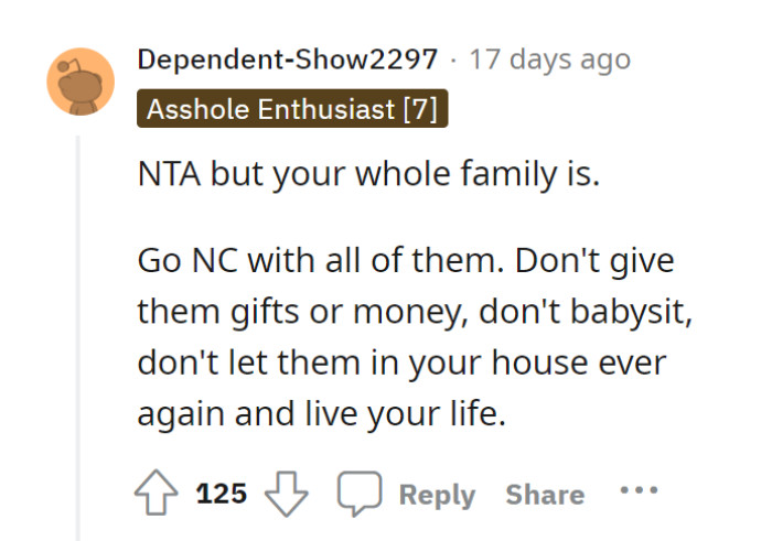 Where Did Their Christmas Spirit Go?