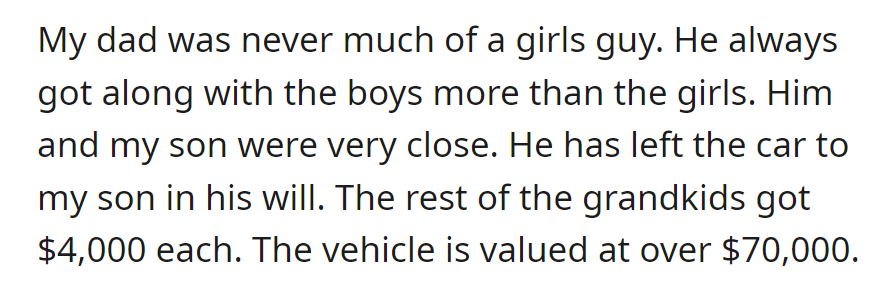 Dad Favored Boys Over Girls. Left Car to Grandson in Will; Others Got $4,000 Each; Car Valued at $70,000+.