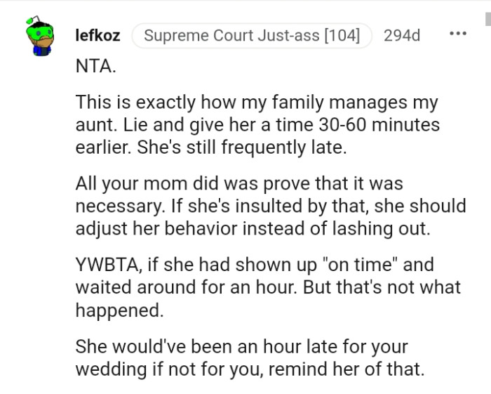 All the OP's did was prove that it was necessary