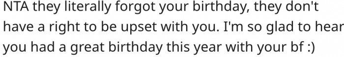 1. They do not have the right to be upset because they forgot her birthday.