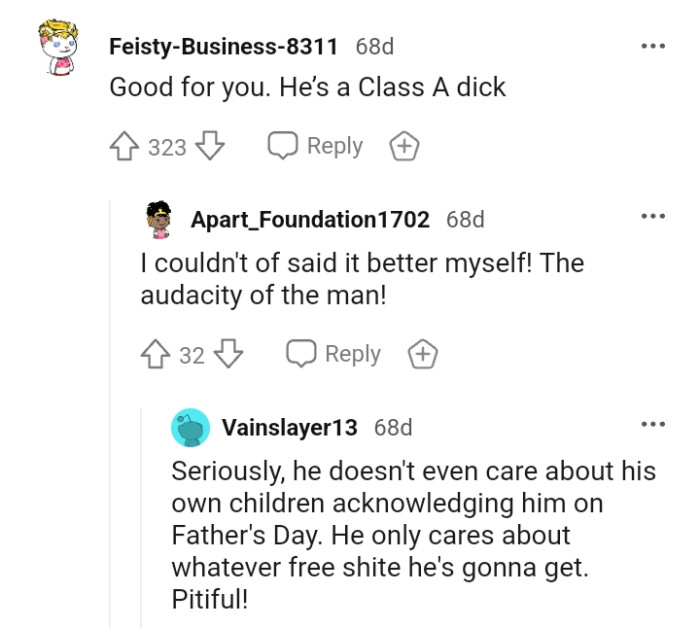 We've Gone into the Comments Section to Fetch Some of the Most Upvoted Comments from Other Redditors for You to Read Through Below