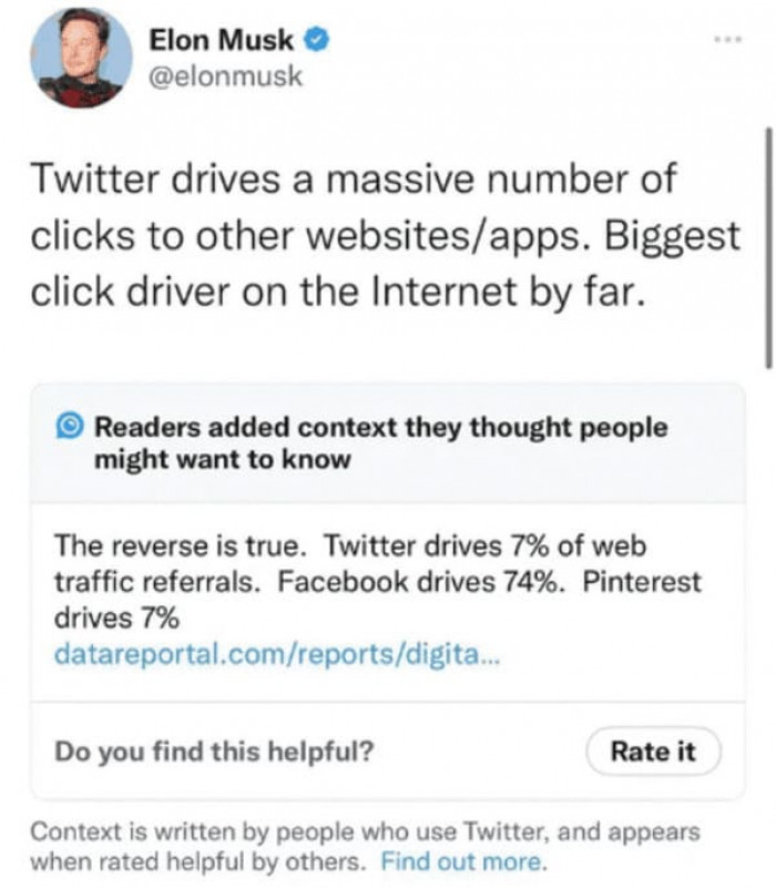 21. Do you still find this helpful?