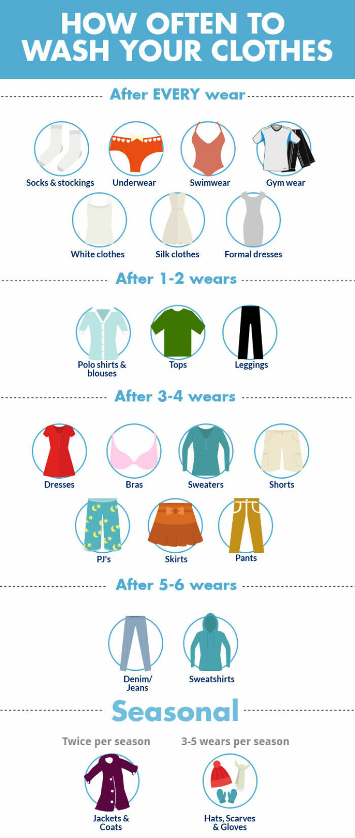28. A Cool Guide To How Often You Should Wash Your Clothes