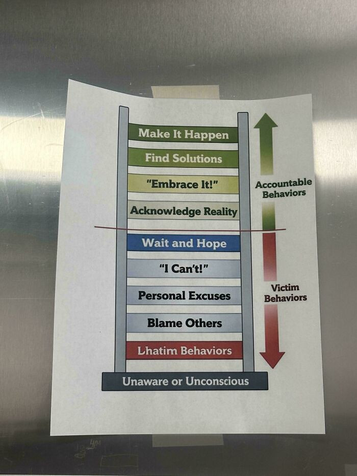 "Poster My Boss Hung Up At Work"