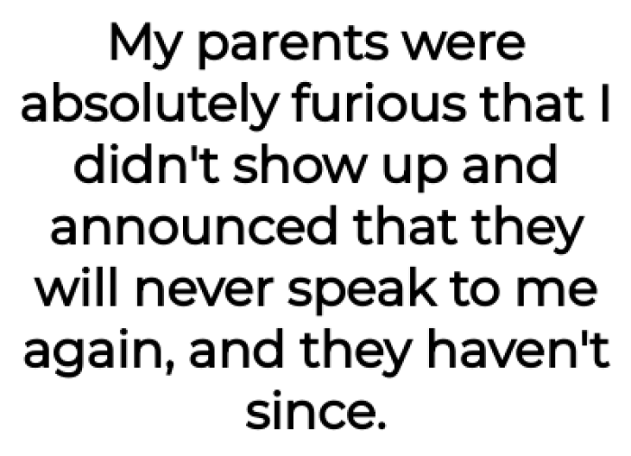 Then she tells us that her parents haven't spoken to her since then because of this situation.