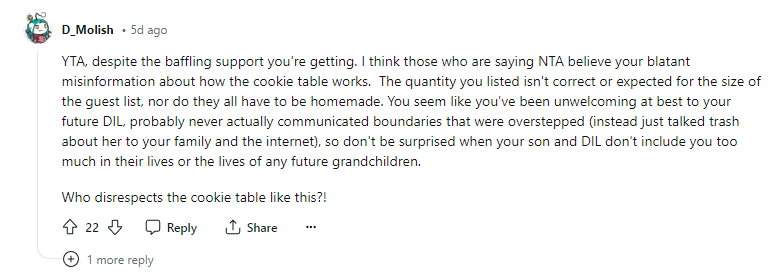 YTA - Who thinks this