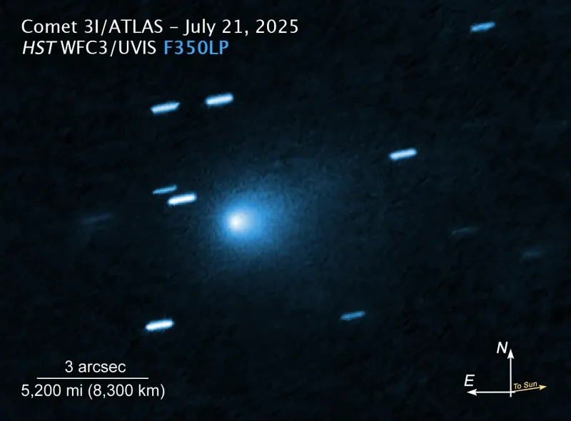 Later this year, 3I/ATLAS is expected to pass very near Mars