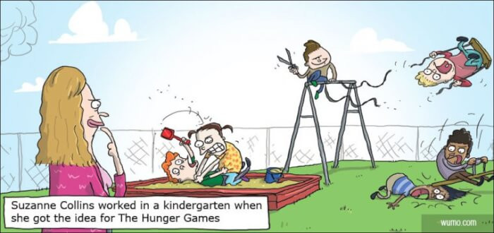 15. How the Hunger Games came to be