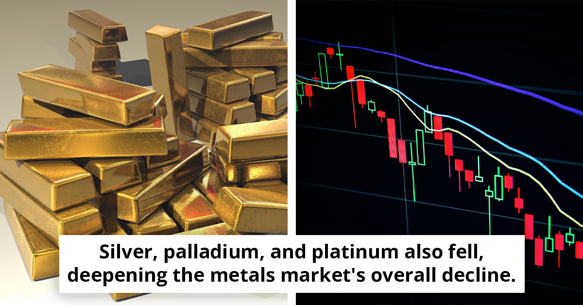 Gold Drops As Traders Look To US Data For Tariff Insight