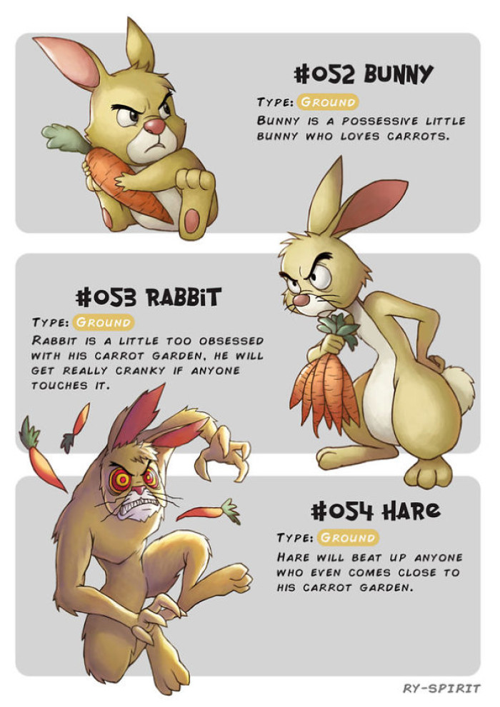 6. Rabbit