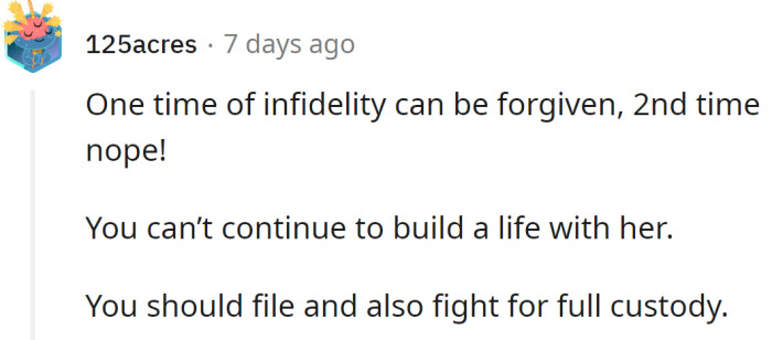 OP should divorce and fight for full custody