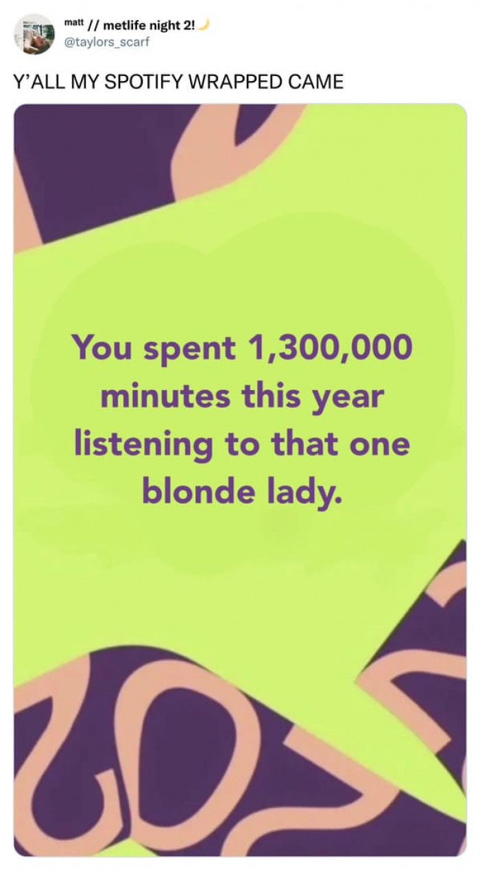 Oops, Taylor is getting her spot in everyone's Spotify Wrapped this year.