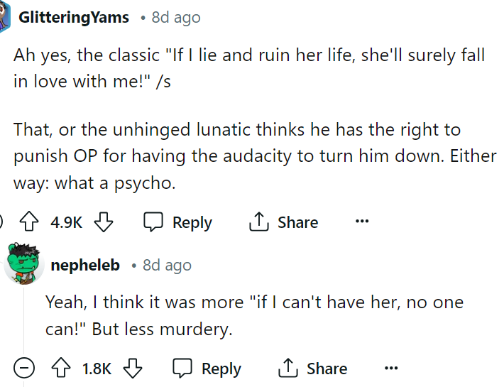 This is exactly what I got from this as well.