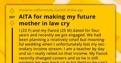 MIL Curses Her Son's Fiancé Out Because They Postponed Their Wedding Without "Consulting" Her First, Makes A Cry Fest In Front Of Family
