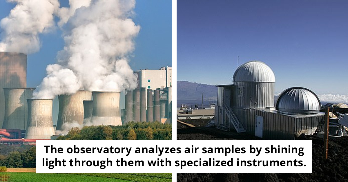 CO2 Concentrations Pass 430 PPM Mark for First Time in History
