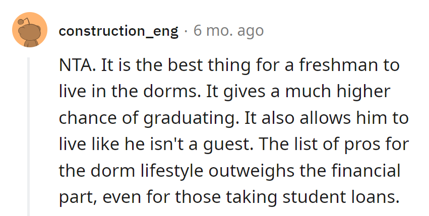 Dorm life: where grads soar, and pretending to own the place is an art form. Pros trump finances, even for loan-laden scholars!