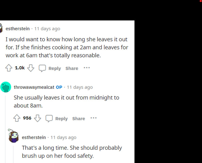 People are seriously concerned about how long OP's roommate leaves her food out.