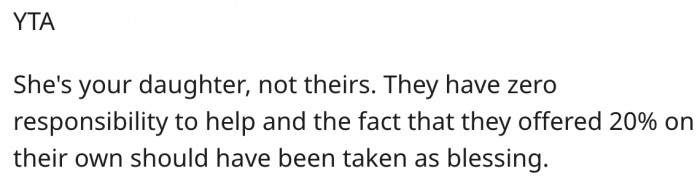 8. The 20% offer from his friend is a blessing.
