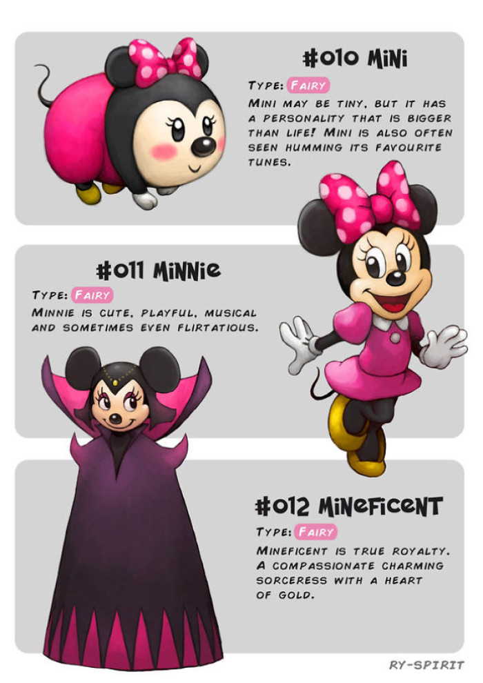 8. Minnie