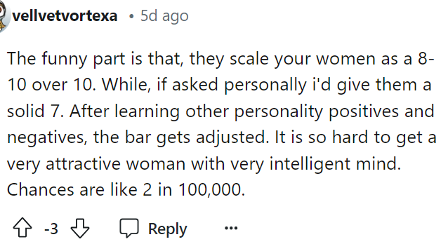 This is also an interesting take because many are focused solely on looks, while the man might know exactly how that woman behaves behind closed doors.