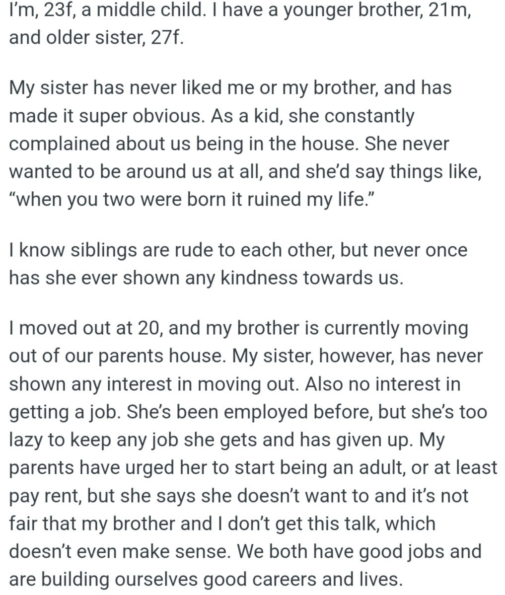 Here's an overview of the story