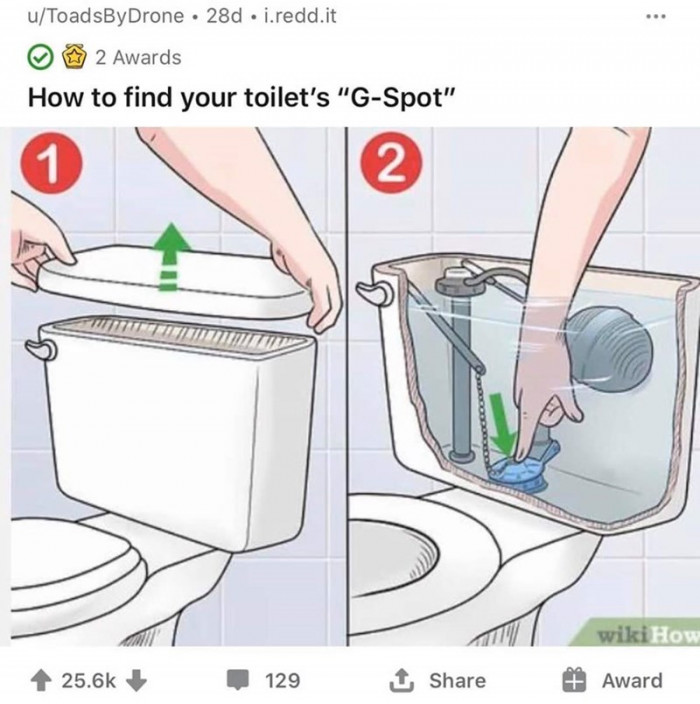 31. Note that G marks the spot, not X.