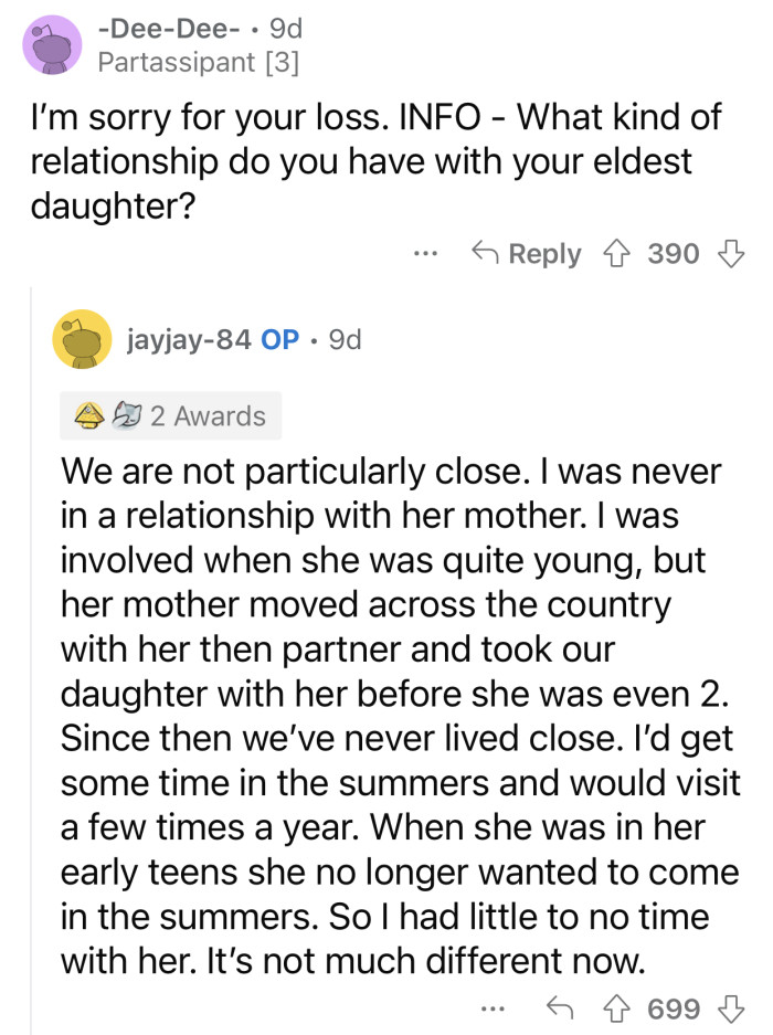 OP was never close to his daughter and never had a proper relationship with her.
