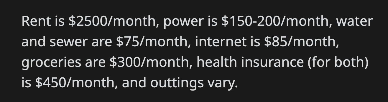 OP shared how much they spent monthly in the last three years.