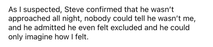 The OP's twin brother confirmed that no one approached him all night and he felt uncomfortable.