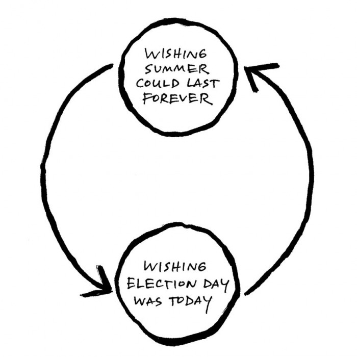 24. It's a Cycle That Never Ends